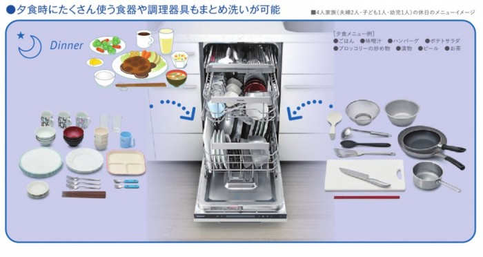 Panasonic食器洗い乾燥機 NP-JJPK67_09-2